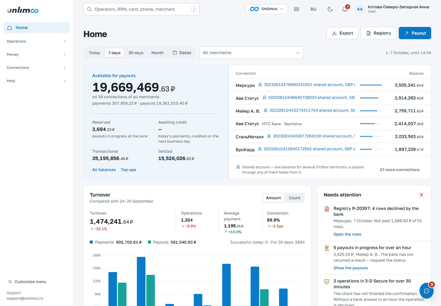 Home page