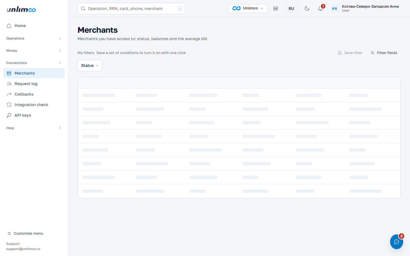 List of merchants
